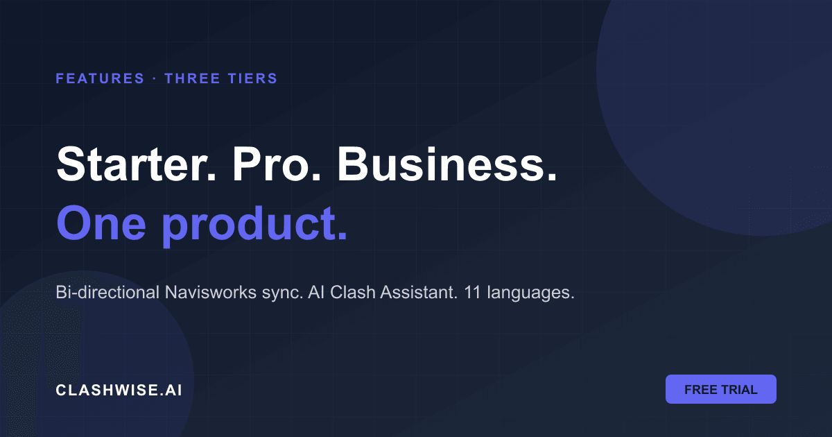 Features — Starter & Clash Management for Navisworks | ClashWise AI